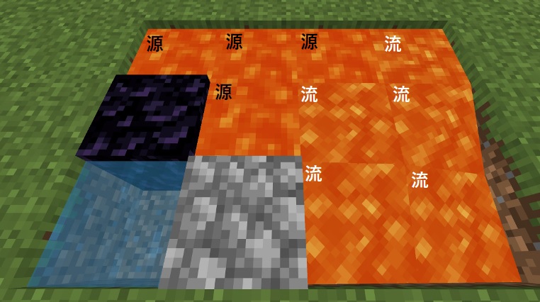 ネザーゲートの作り方 ダイヤのツルハシなくてもok マインクラフト 統合版 わすろぐ ネザーゲートの作り方 ダイヤのツルハシなくてもok マインクラフト 統合版 わすろぐ