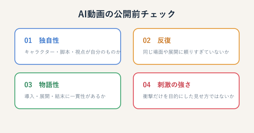 AI動画の独自性・反復・物語性・ショッキング表現を確認するチェック項目